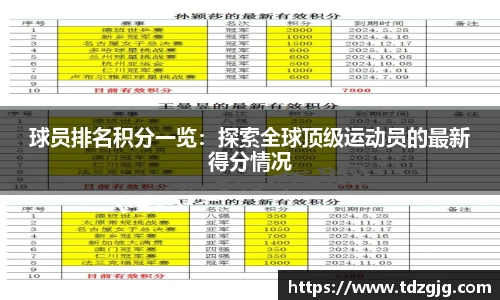 EMC易倍体育官方入口